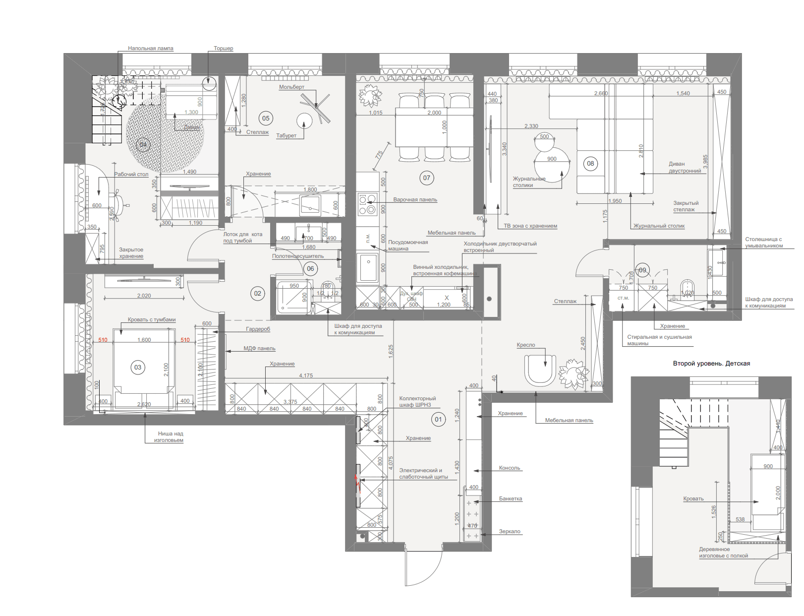 Планировка