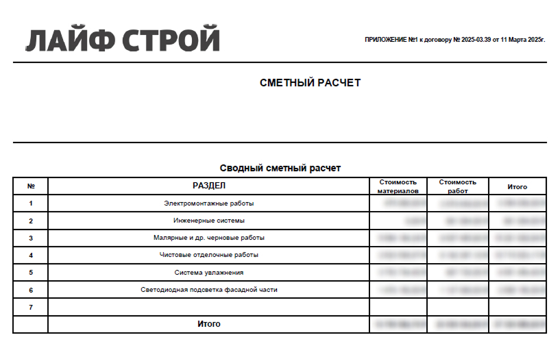Смета по дизайн проекту